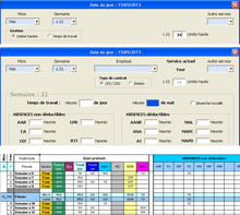 Gestion de la modulation du temps de travail