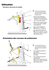 Conception, création et réalisation d'une notice d'instructions