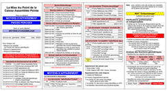 Concevoir, créer et réaliser un guide de montage d'une machine