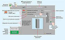 Concevoir, créer et réaliser une documentation technique de qualité