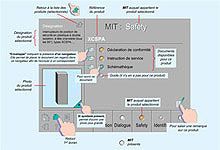 Concevoir, créer et réaliser une documentation technique personalisée