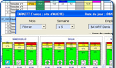 Mettre en forme, simplifier et organiser un document