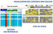 Gestion de stock - importation automatique de fichier excel - csv txt