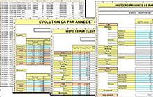 Gestion commerciale - compte client - suivi des commandes pass�es, en cours et a venir