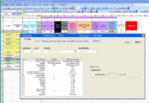 Communication d'entreprise sur les r�sultats - analyse de resultats par rapport aux references