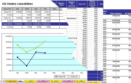 Gestion financiere d'un site marchand - rapprochement bancaire avec etat du site - fichier csv et excel