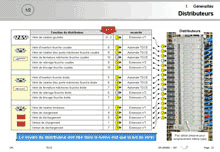Conception, cr�ation et r�alisation d'une fiche de maintenance, de fiches de maintenance
