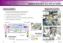 Conception, cr�ation et r�alisation d'une notice  de maintenance, de notices de maintenance