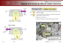 Conception, création et réalisation d'une notice de maintenance