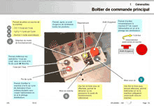 Conception, cr�ation et r�alisation d'un manuel de maintenance, de manuels de maintenance