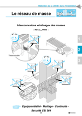 Conception, cr�ation et r�alisation d'un guide d'utilisation pour une machine, un �quipement