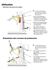 Conception, cr�ation et r�alisation d'une notice d'utilisation pour une machine, un �quipement