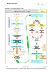 Concevoir, créer et réaliser un manuel d'instructions