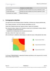 Concevoir, créer et réaliser un manuel d'instructions interne