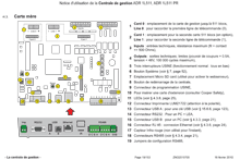 Conception, création et réalisation d'une notice d'utilisation