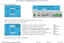 Conception, création et réalisation d'une notice d'utilisation