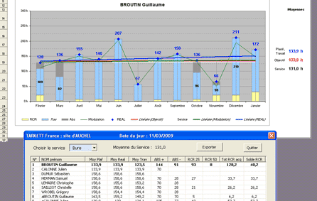 Gestion de stock - importation automatique de fichier excel - csv txt
