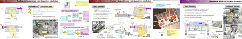 notice de maintenance, notice d'entretien, guide de maintenance